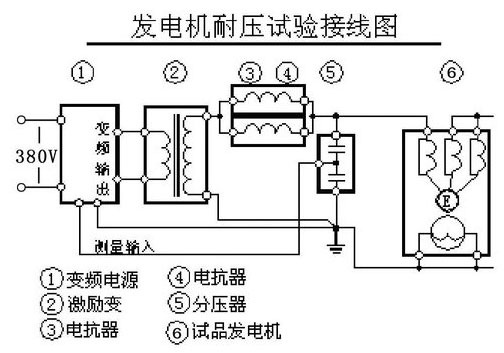 午夜视频在线观看免费