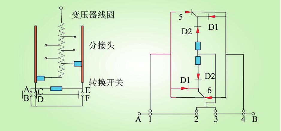 午夜成人APP导航有载测试仪 午夜成人APP导航有载测试仪