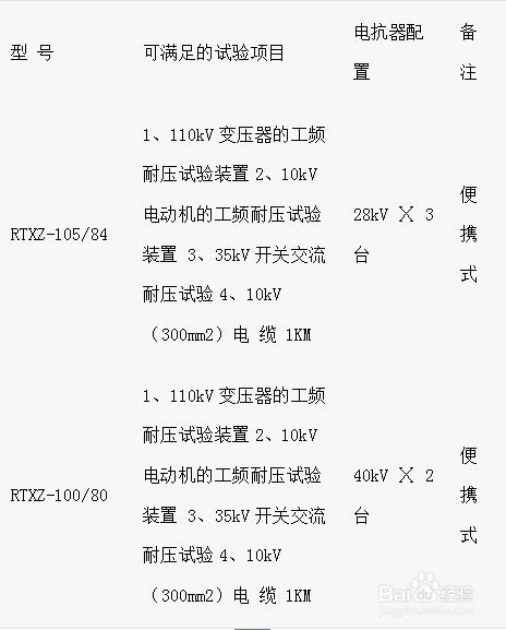 电缆午夜视频在线观看免费试验